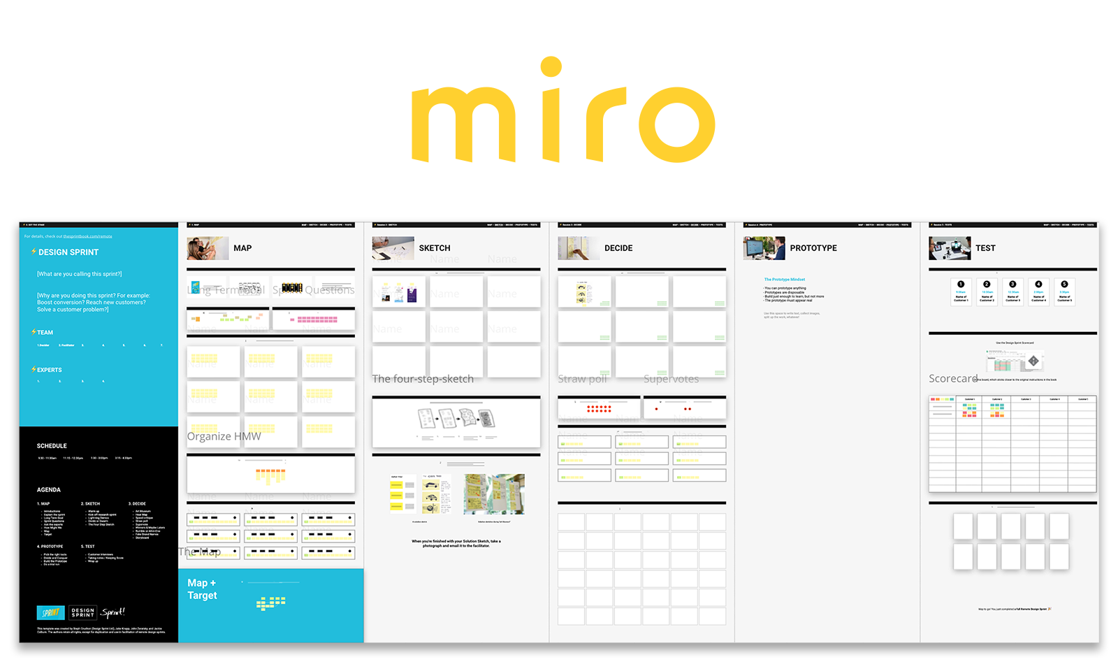 The official Design Sprint template Template for Miro (Realtime board)