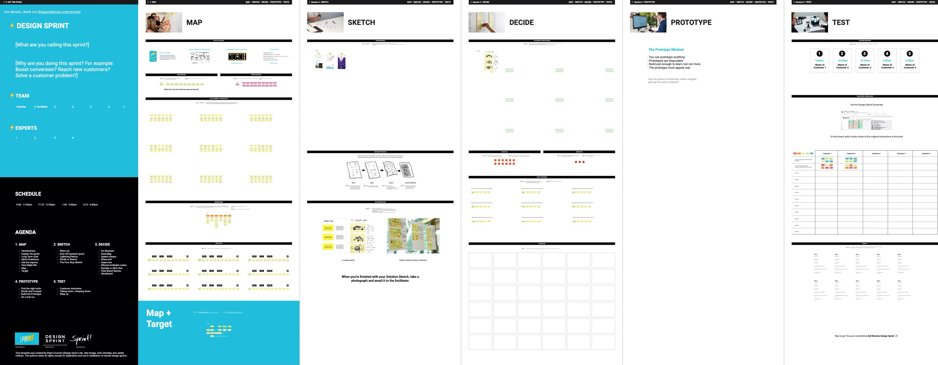 The official Design Sprint template