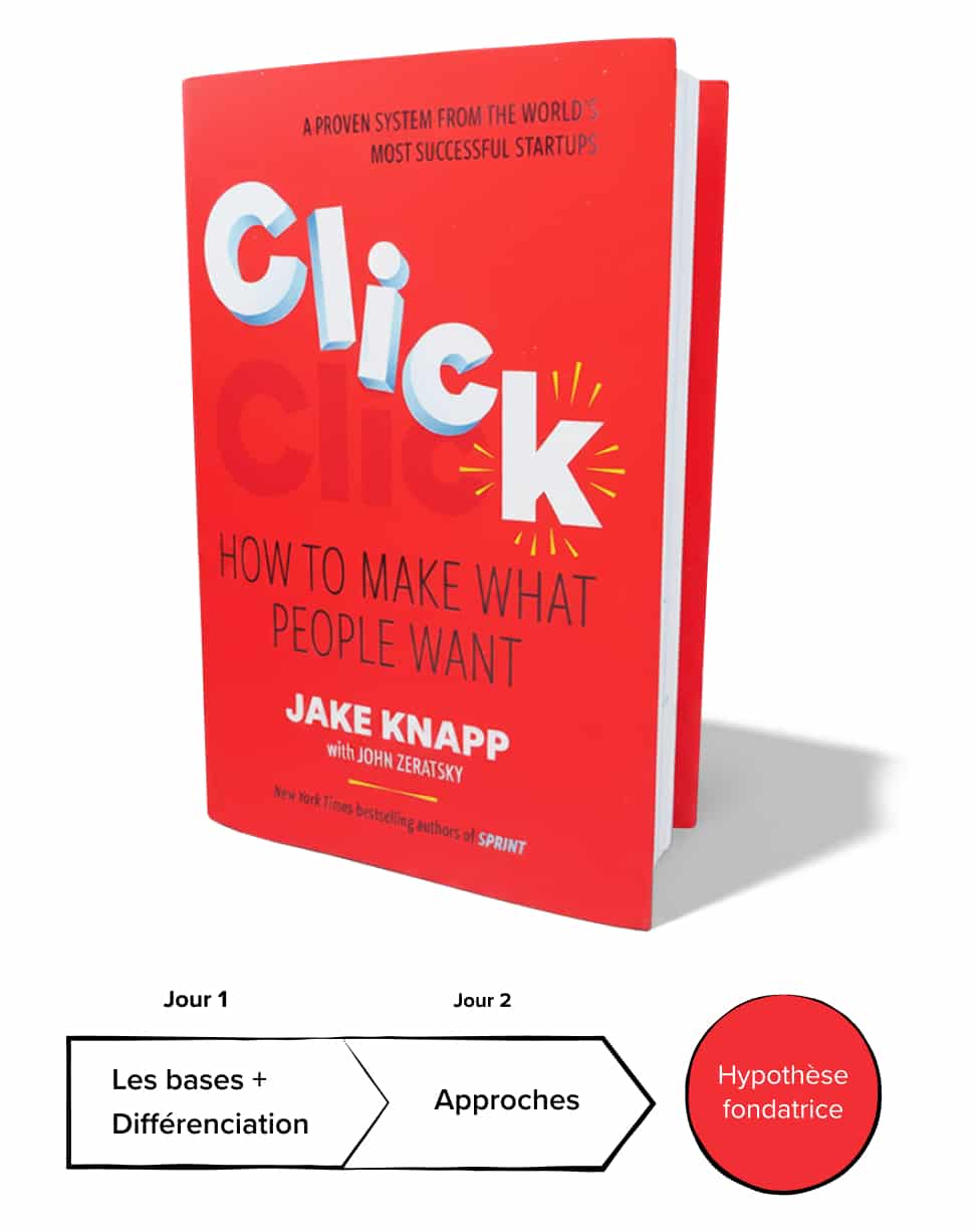 Livre Click sur le Foundation Sprint