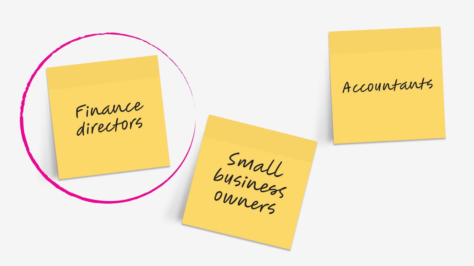Foundation Sprint – Customers Exercise