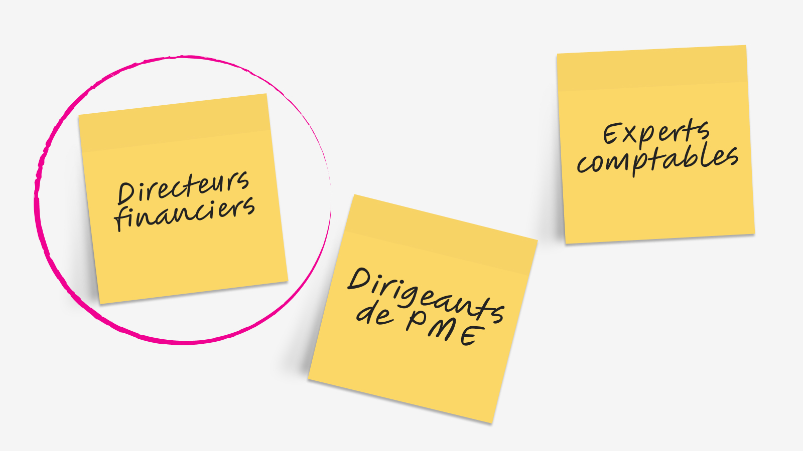 Foundation Sprint - Exercice des clients
