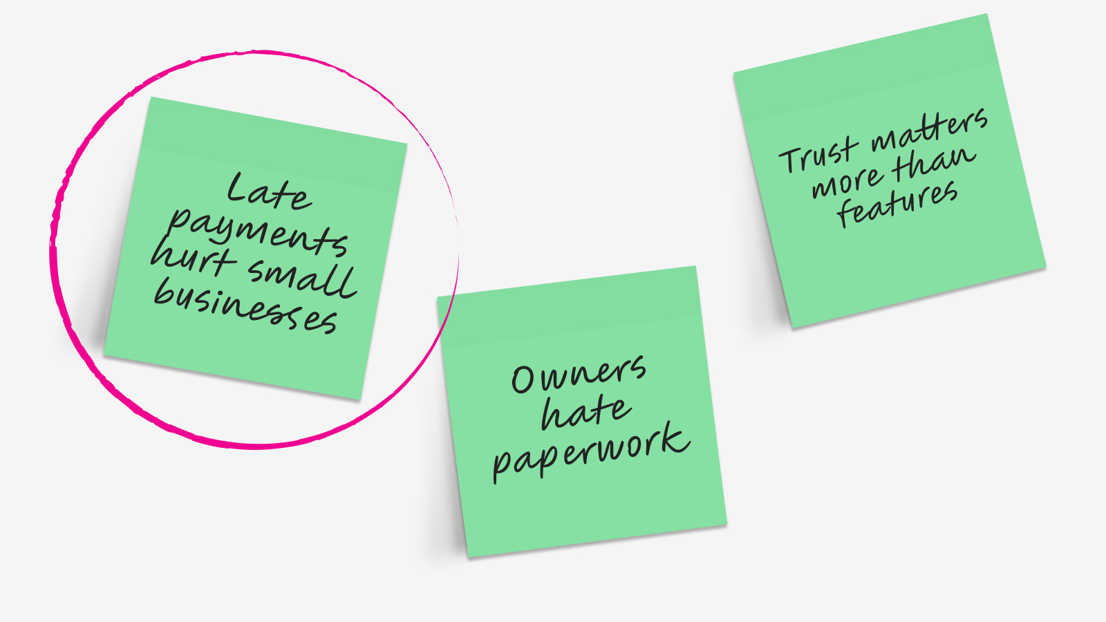 Foundation Sprint – Exercising the company’s expertise