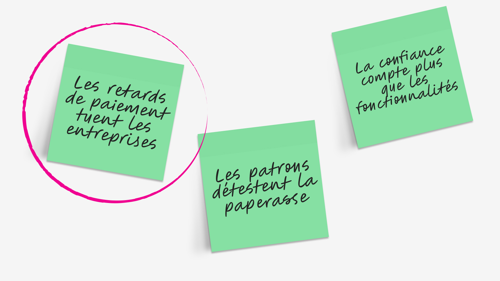 Foundation Sprint - Exercice des expertises de l'entreprise