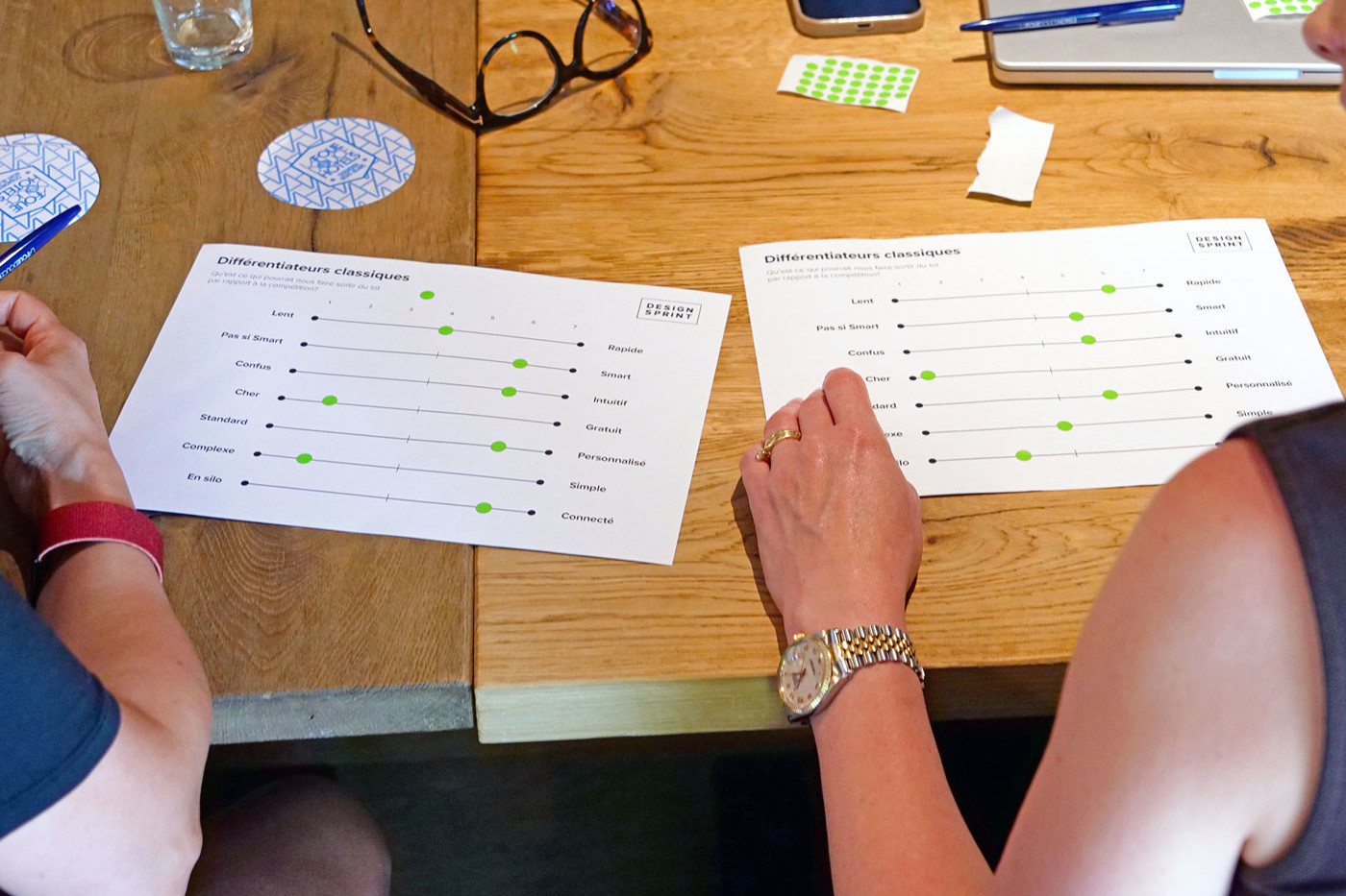 Foundation Sprint - Les différenciateurs de l'entreprise