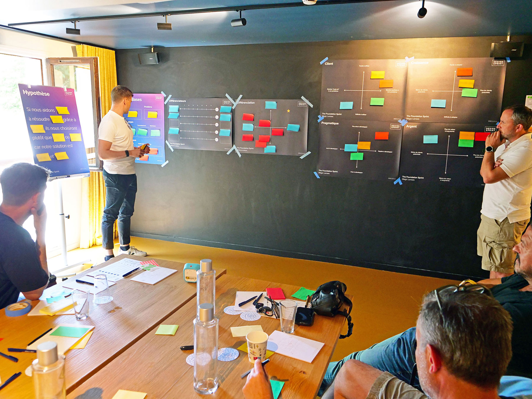Foundation Sprint - Tous les exercices