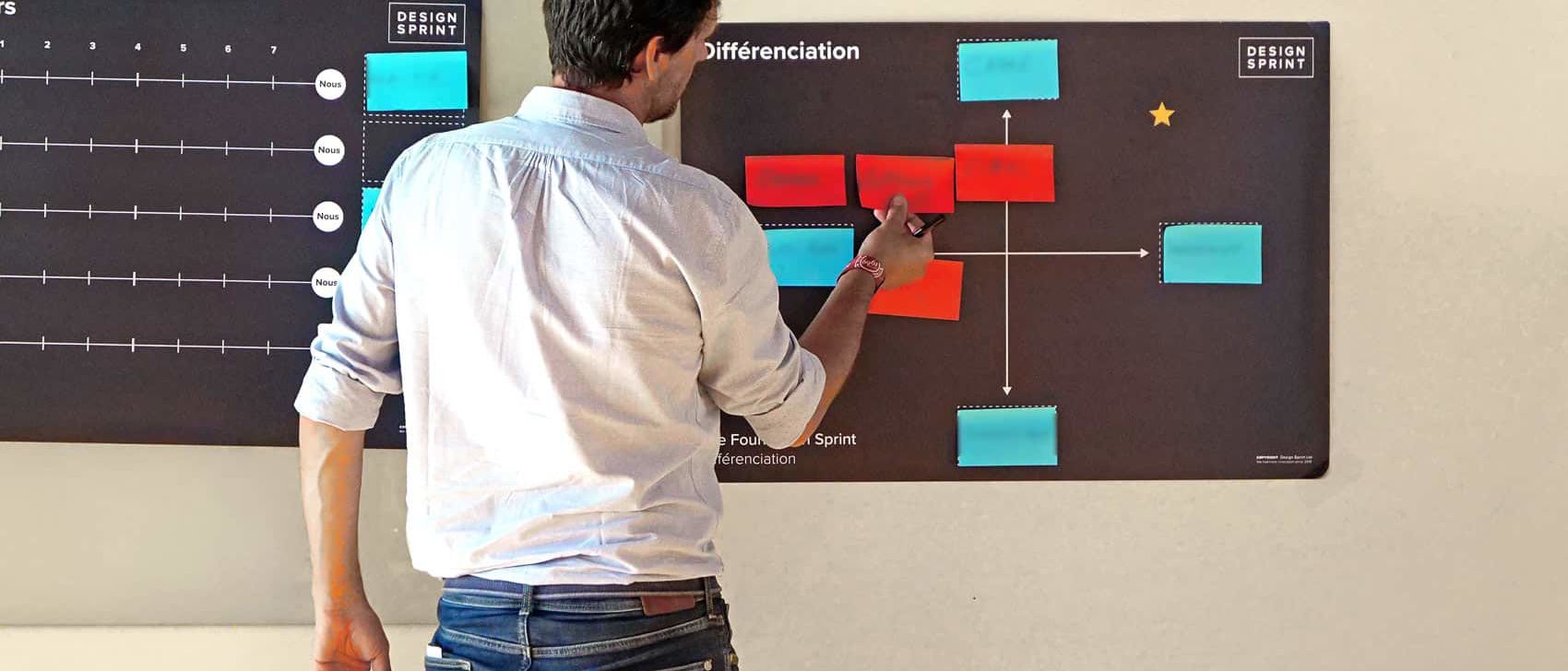Foundation Sprint - Exercice de la différentiation
