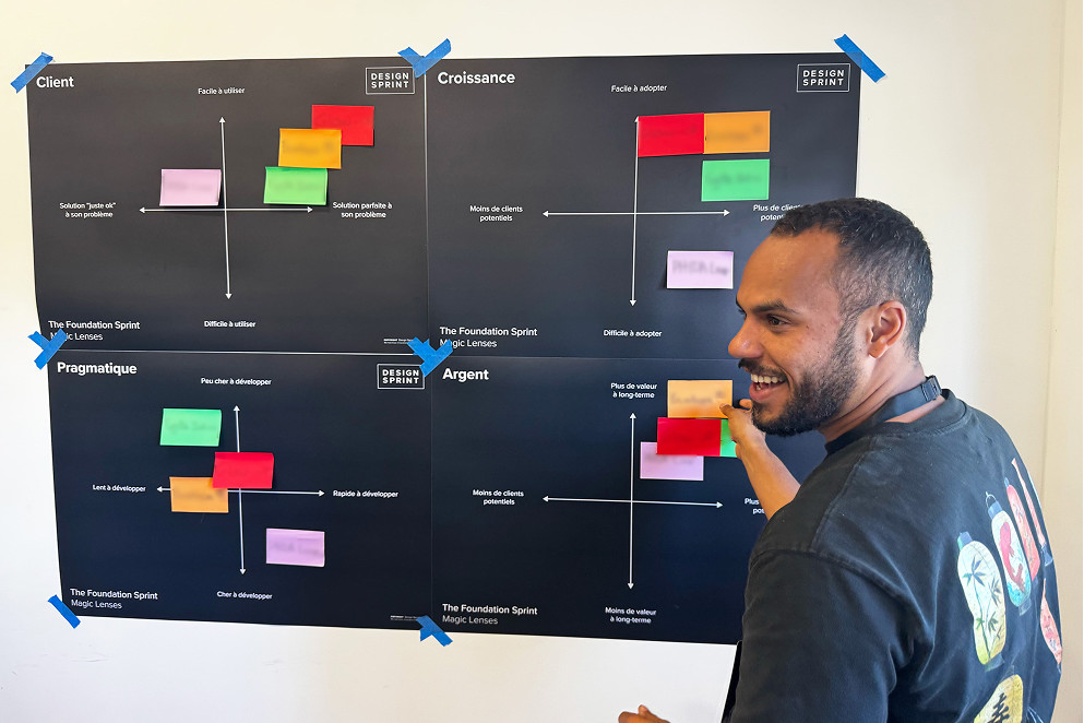 Foundation Sprint - Exercice des magic lenses