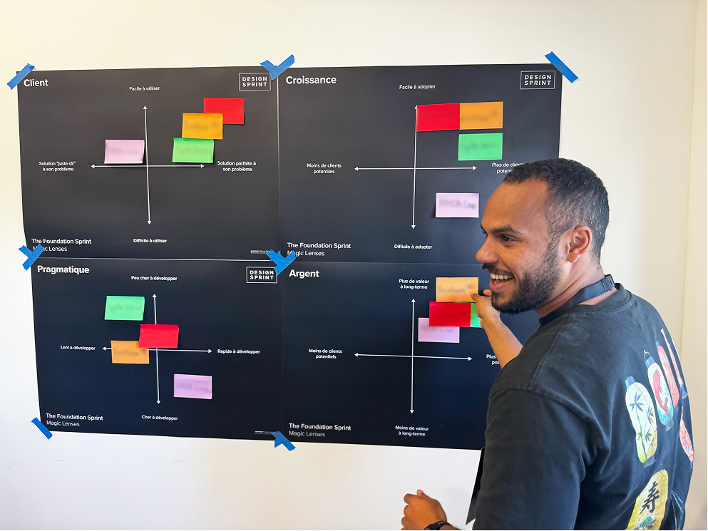 Foundation Sprint - Exercice des magic lenses