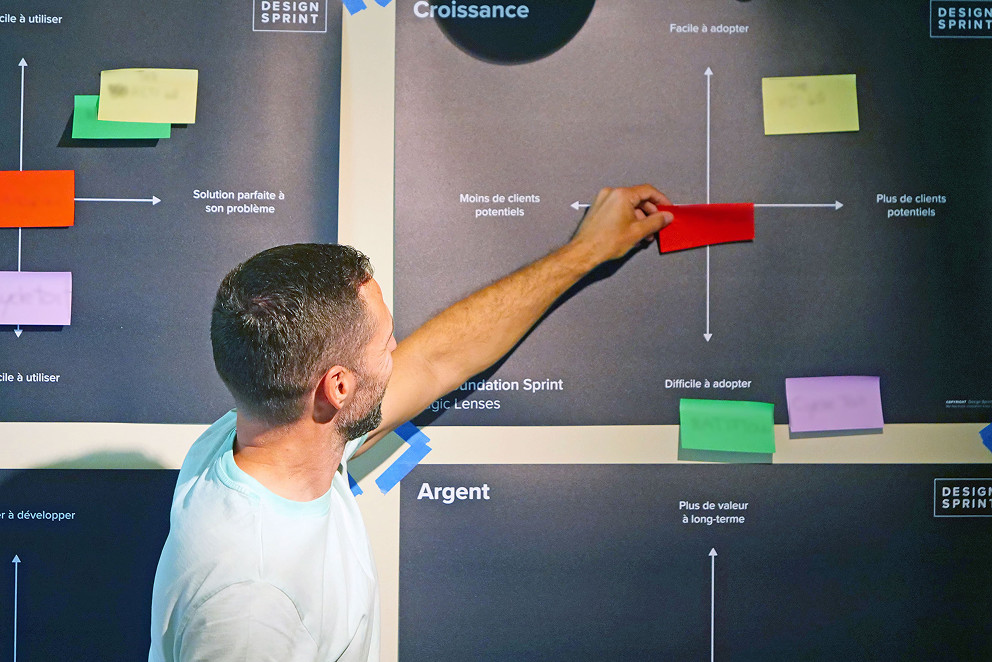 Foundation Sprint - Exercice de la loupe de croissance