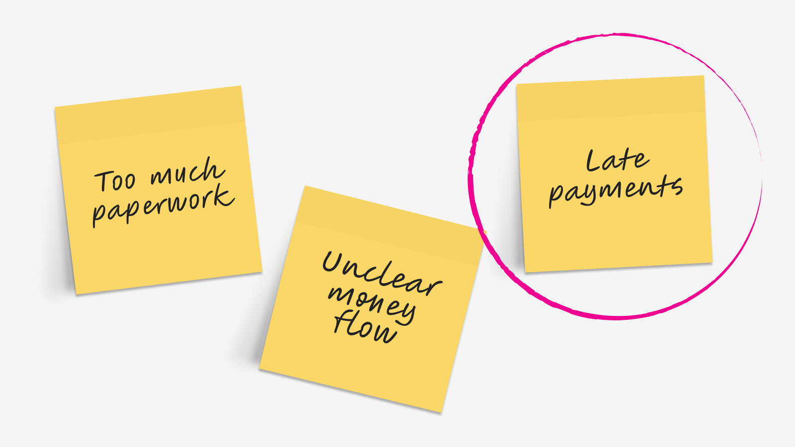 Foundation Sprint – Problem-solving exercises
