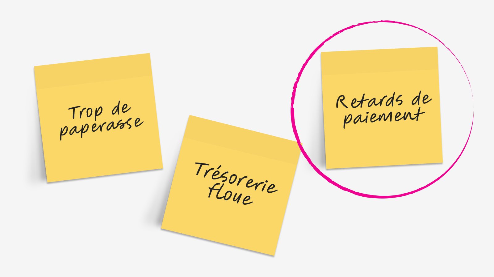 Foundation Sprint - Exercice des problèmes